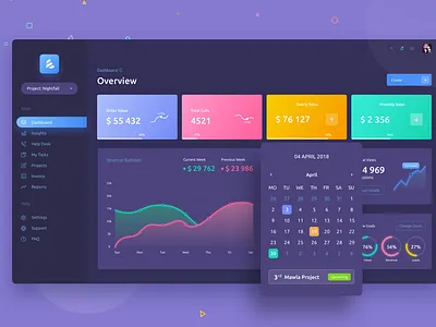 #Exploration | Dark Sales Dashboard app application black calendar creative dark dashboard task ui ux web website