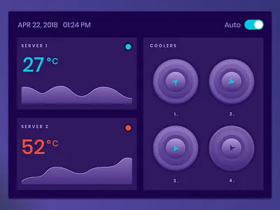 Server Room Temperature Monitor dark dark ui dashboard interface monitor server temperature ui