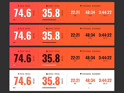 Run Stats fitness running stats ui user interface