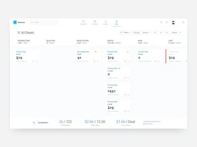 Saleslub - CRM blue clean crm dashboard deals logo minimalism sales