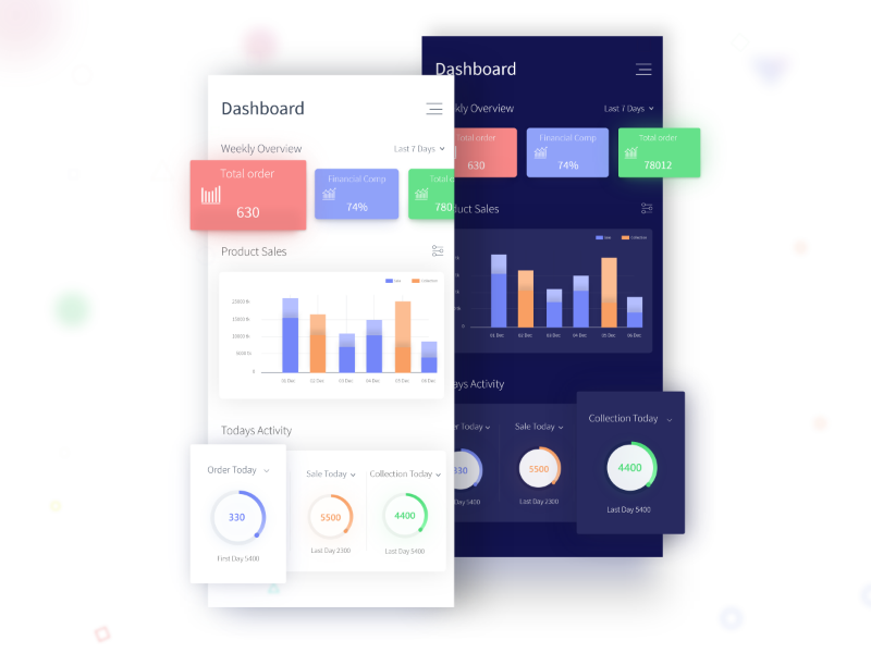 Example of Sales Dashboard