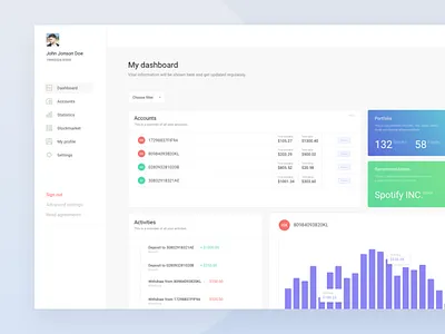 Economy Dashboard - Web Design blue dashboard dashboards design gradient green ui ux web