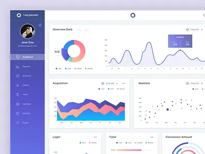 Tableboard - Dashboard admin cards dashboard desktop sidebar statistics tables task ui