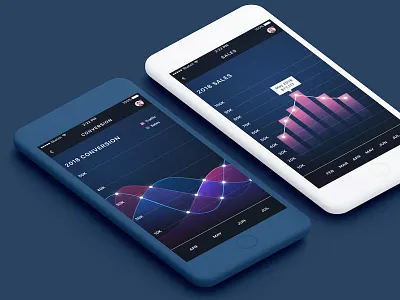 Sales and Conversion Mobile Analytics analytics clay clean dashboard data graph mobile modern photoshop sketch ux ui