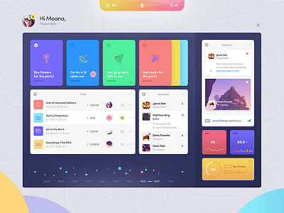 BLINK. task management app cards chat dashboard data infographic interface statistics tasks to do ui