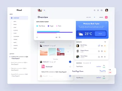 🔥Hazel Dashboard - Overview (Part 1) activity admin dashboard data feed finance financial menu ui ux weather