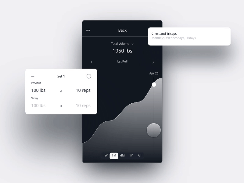 Workout Animation Framer