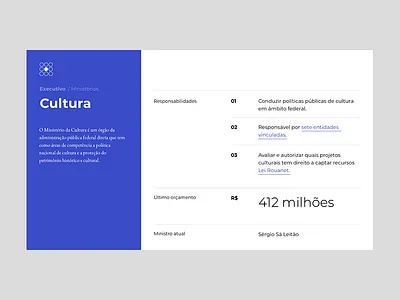 Political organization of Brazil brazil explanation government organization policy political