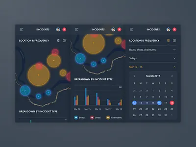 Mobile dashboard dark mode bar chart dark dark mode dashboard data graph location map night surveillance visualization