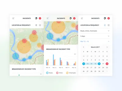 Surveillance dashboard mobile bar chart dark dark mode dashboard data graph location map night surveillance visualization