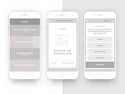 Evaluation app wireframes app design ios iphone mockups quiz recipes ui ux wireframes