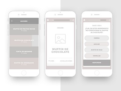 Evaluation app wireframes app design ios iphone mockups quiz recipes ui ux wireframes