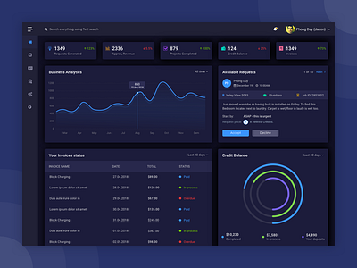 Dashboard dark version chart clean crm dashboard hanoi interface saigon ui user ux vietnam web