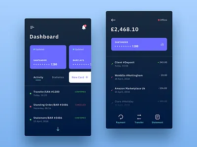 Banking Dashboards appdesign banking bankingapp dashboard financialapp graphicdesign productdesign uidesign uxdesign webdesign
