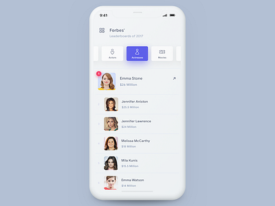 Leaderboard 2017 actress cleanui dailyui emma stone emma watson forbes hollywood lightui mila kunis mobileui ui