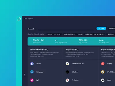 Pipeline design enterprise filter form gradient pipeline process product sales tags ui ux
