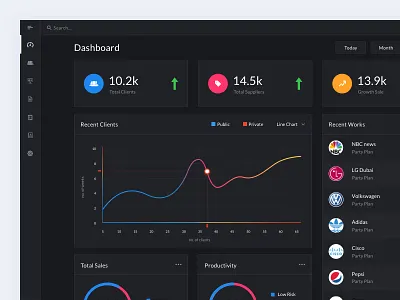 Client Dashboard - Dark Version analytics client company dashboard data details flat graph list minimal service table ui ux web
