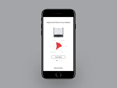 Aeris brand clean color design interface main minimalism ui ux web website