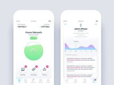 Netonomy Redesign android chart dashboard details device graph home internet ios mobile security