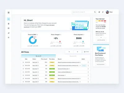 Dashboard dashboard web app