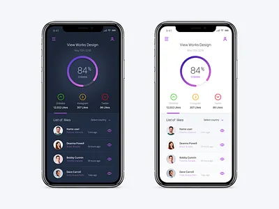 Dashboard App for Works of Design - Daily UI Challenge #2 app design apple watch ios login minimalist ui ui design ux ux design web design