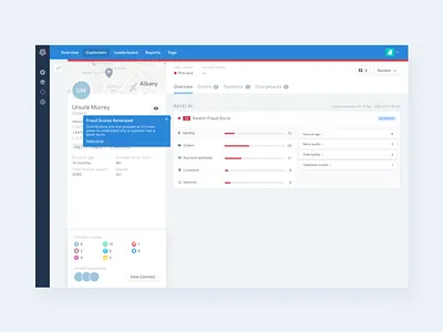 Fraud Scores Revamped ai artificial intellgience database detection enterprise fraud machine learning ravelin table