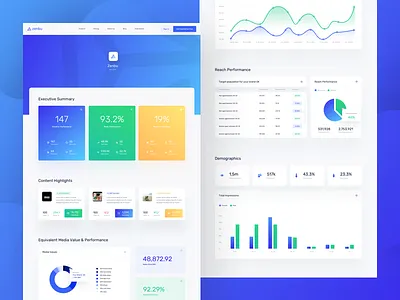 Zenbu - Report Page balkanbrothers chart dashboard kpi marketing reports ui ux web