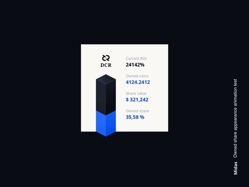 Card Appearance animation appearance bar card crypto numbers principle sketch statistics stats