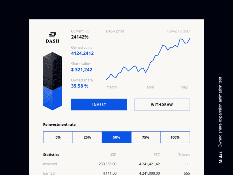 Card Expansion animation bar card crypto expand expansion graph numbers principle sketch statistics stats