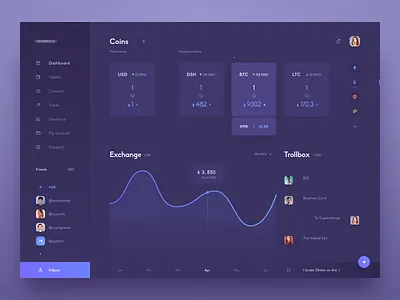 Dashboard app design app ui application design application ui code coin crypto cryptocurrency dashboard dashboard design dashboard ui design ico token ui ui design uidesign user interface user interface design userinterface