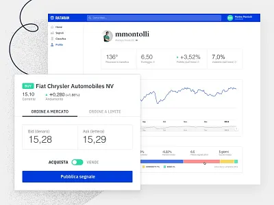 Rataran — App app chart dashboard finance financial graph stock