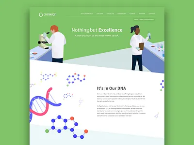 Cranleigh Recruitment - Scientific 2d colorful design desk experiment flat illustration laboratory science vector