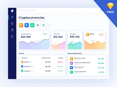 Crypto Dashboard - Free Sketch analytic bitcoin blockchain crypto currency dashboard finance free freebie graph sketch