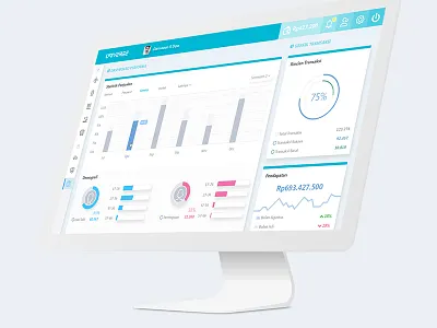 Dashboard Interface - Performance, Demographic (b2b) 2/3 b2b chart dashboard demographic gender graph income table train transaction travel ui ui design ux