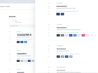 Text Style Check List checklist chinese number style system text type