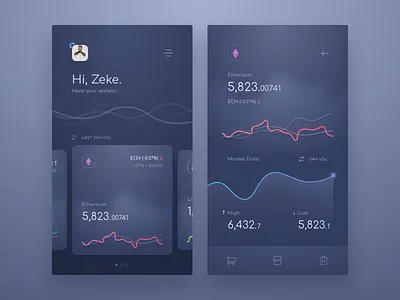 cryptocurrency exchange app app application coin crypto cryptocurrency dashboard exchange ico mobile token ui