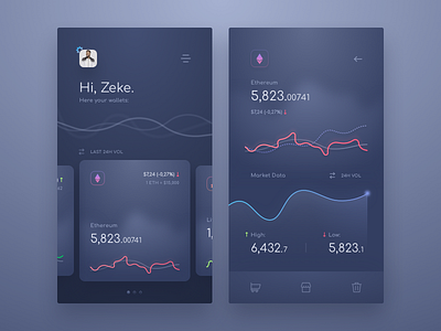 cryptocurrency exchange app app application coin crypto cryptocurrency dashboard exchange ico mobile token ui
