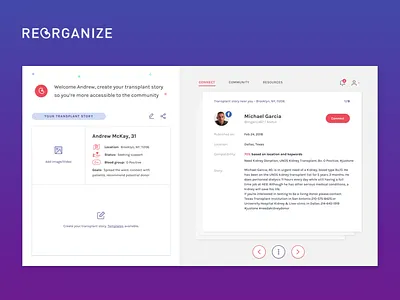 Reorganize community healthcare kidney organ transplant patient centered reorganize support svaixd thesis ui ux