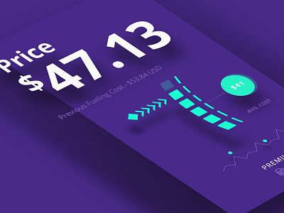 Gasoline Price Indicator app display gas green hud interface meter photoshop price purple sketch ui
