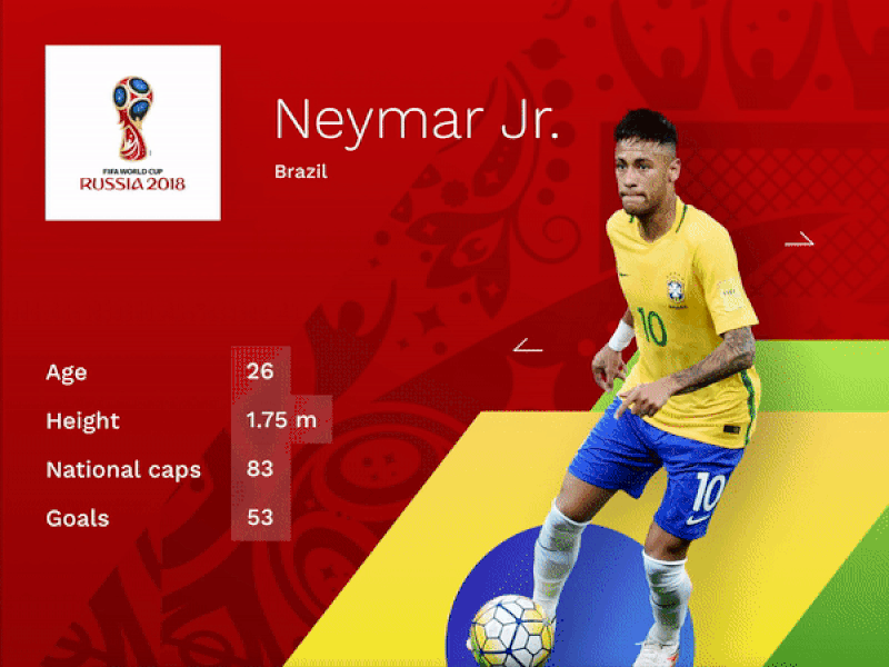 FIFA World Cup 2018 stars animation bio cards fifa fifa18 football russia slider soccer stats transition world cup 2018