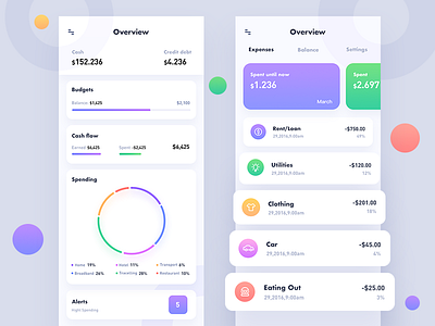Dashboard 10 analytics coin currency dashboard data design ico interface stats token ui
