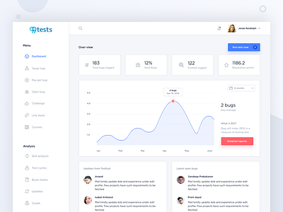 99 tests dashboard redesign admin dashboard desktop graph icons product redesign statistics stats table ui ux