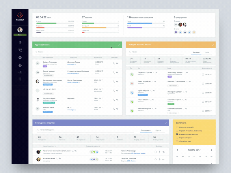 Neirika home animation crm dashboard omnichannel product saas service telecommunication uxui vpbx web design