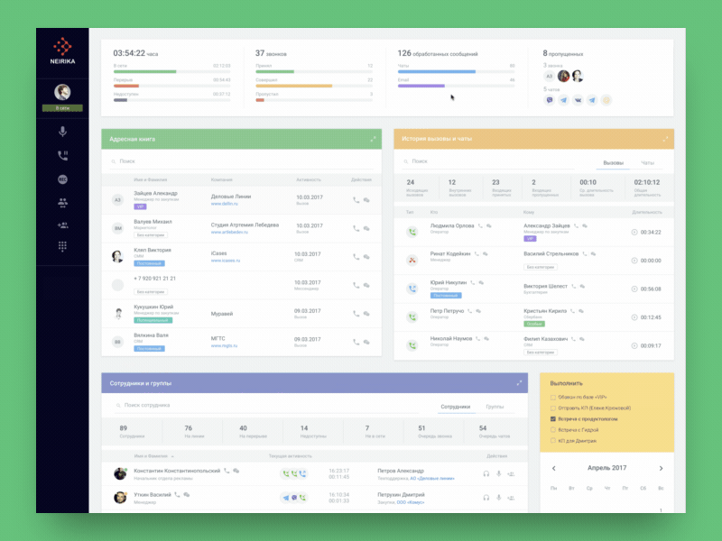Contact book neirika animation crm dashboard omnichannel principle product saas service telecommunication uxui vpbx web design
