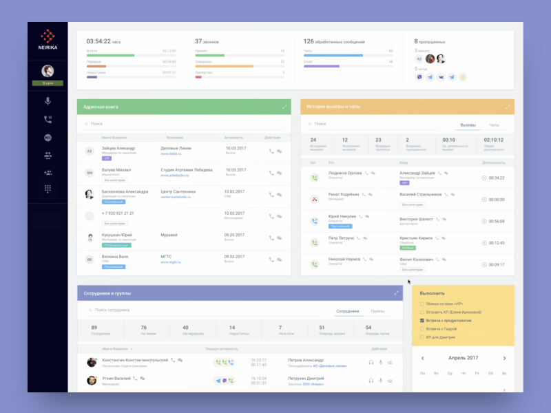 Users and groups neirika animation crm dashboard omnichannel principle product saas service telecommunication uxui vpbx web design