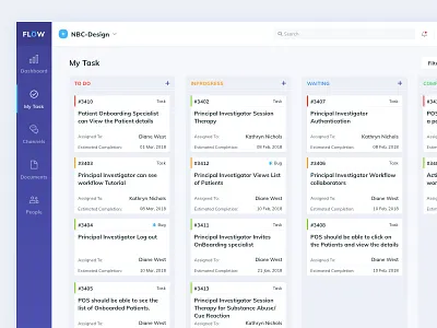 My Task agile assign board bug kanban project management status task ticket todo work workflow