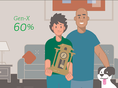 Generation X animal business character design diversity family generation illustration media millennials social x