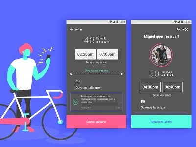 Get my bike app mobility share uber