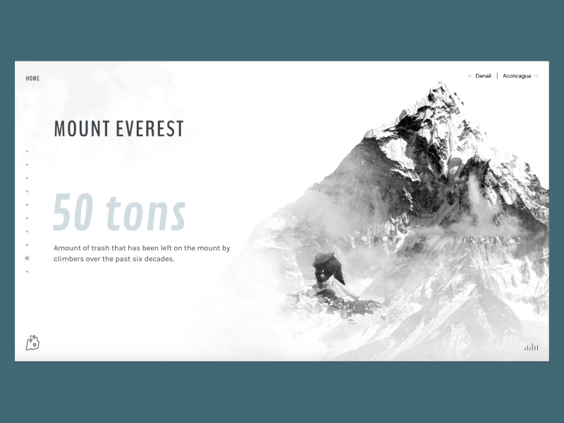 The Five Summits | Path to the summit animation interactive mountains ui ux web website