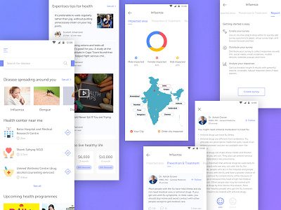Health app app design design fit app fitness app health health app healthy food app interaction design ui ux